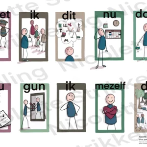 Praatplaat: Moet ik dit nu doen? (Nederlands)